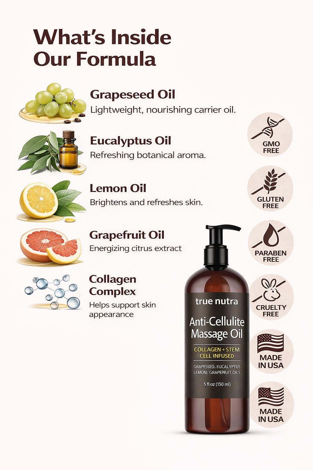 ANTI-CELLULITE MASSAGE OIL™