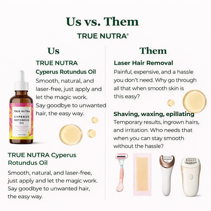 TRUE NUTRA CYPERUS OIL ® - halara